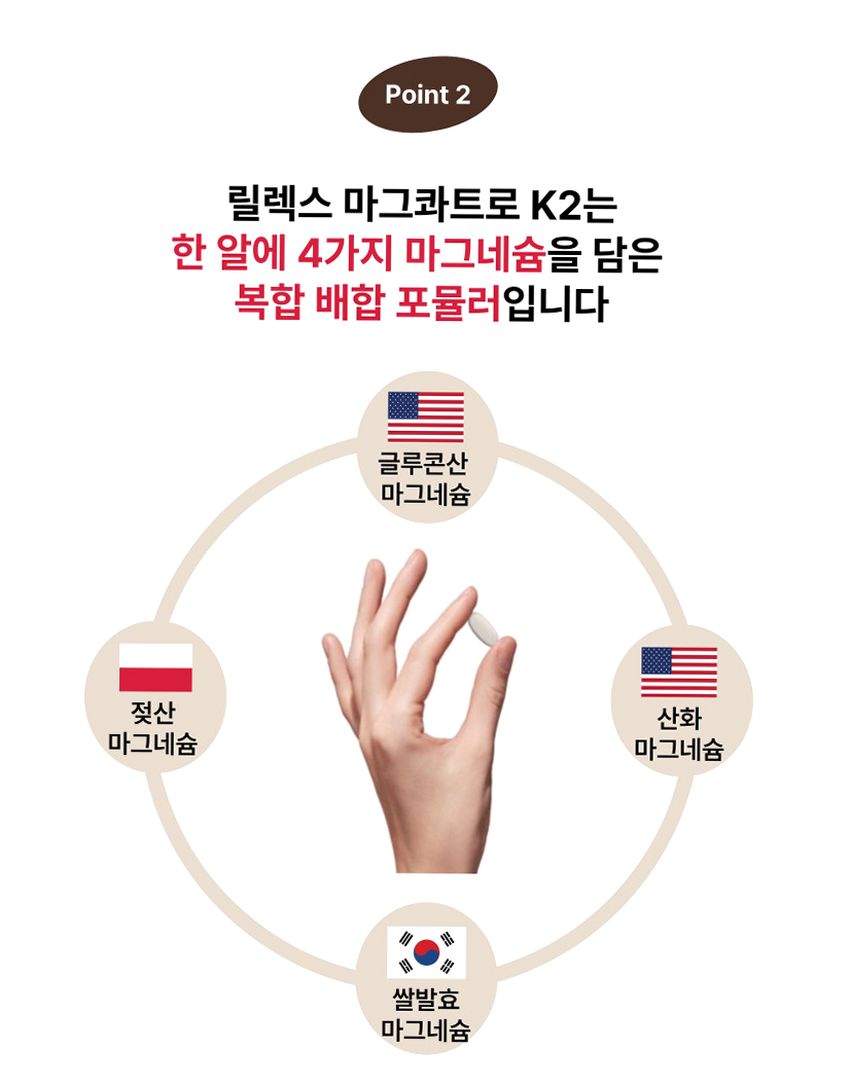 [약사개발] 근육이 편해지는 마그네슘 릴렉스마그콰트로 젖산마그네슘 유기염 마그네슘효능 60정, 1개